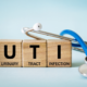 Wooden blocks spelling "UTI" with the words "Urinary Tract Infection" and a stethoscope in the background.